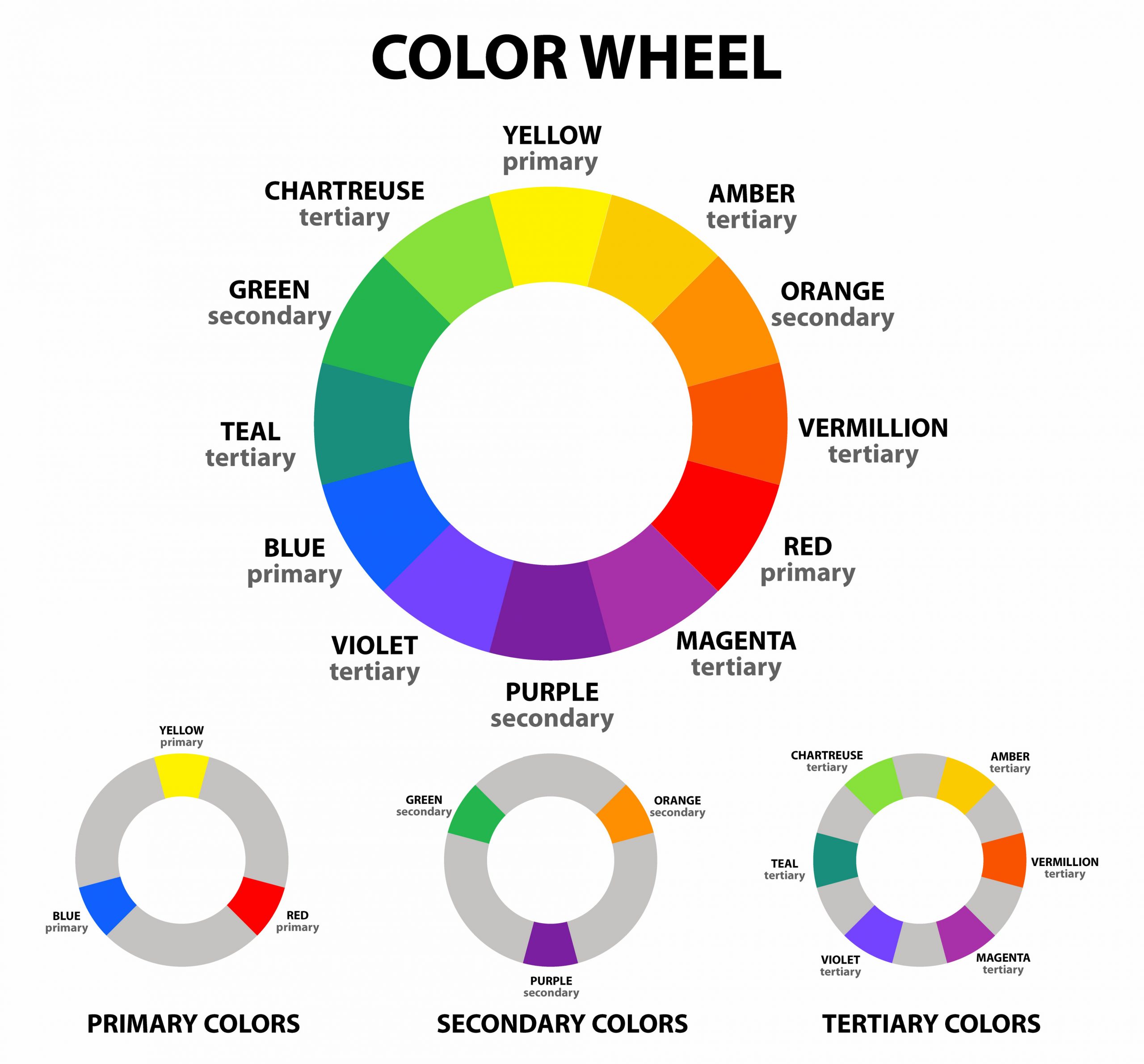 Color Wheel